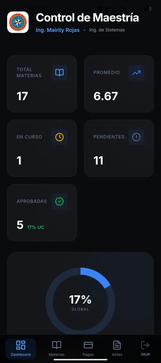App Dashboard